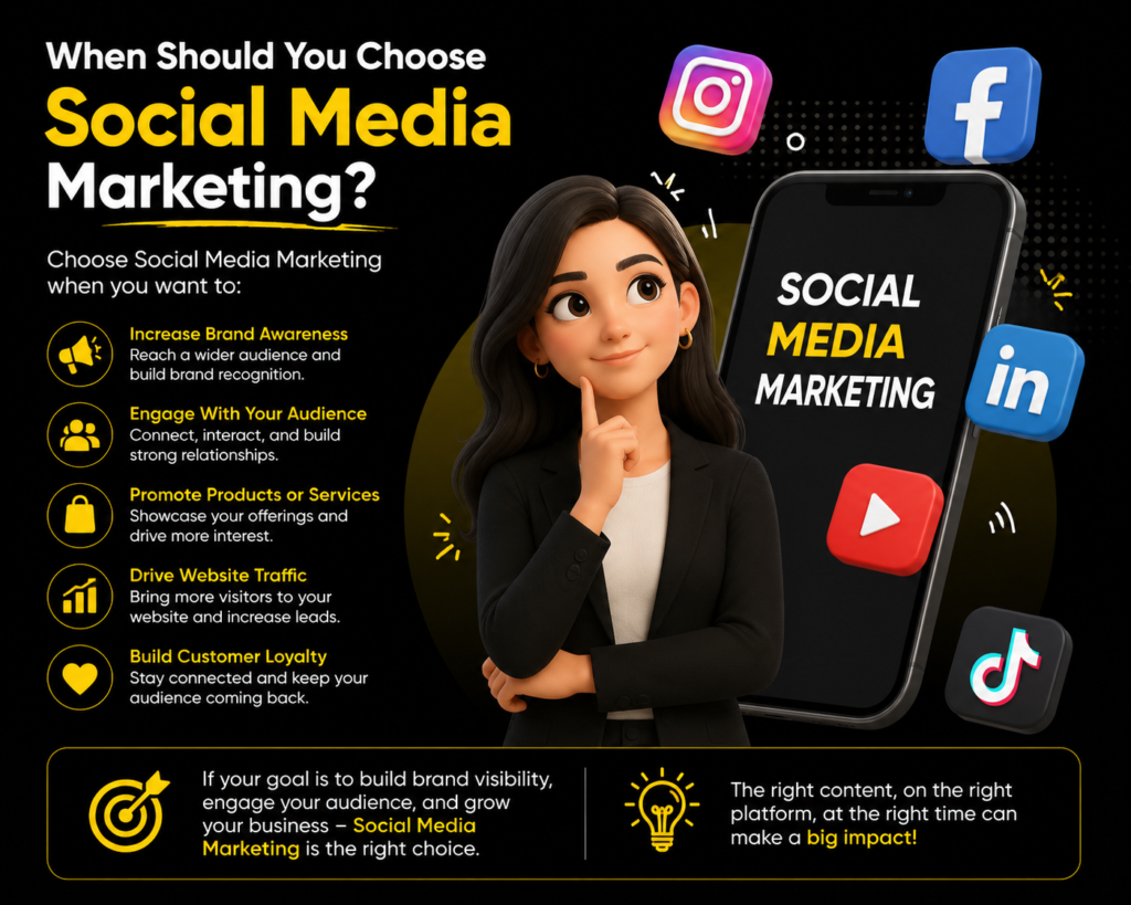 When Should You Choose Social Media Marketing